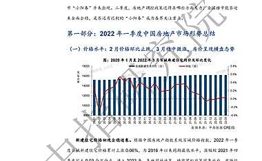 2022年一季度中国房地产行业市场总结与趋势展望