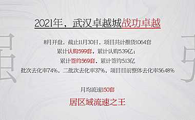 2022卓越城推广方案【pdf】