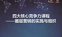 四大核心竞争力课程 – 圈层营销的实施与组织.pdf