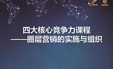 四大核心竞争力课程 – 圈层营销的实施与组织.pdf