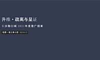 2021长沙融创城叠墅年度提案-112P-稻葵【pdf】