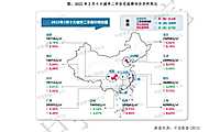2022年3月十大城市二手住宅价格地图》