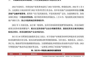克而瑞2022上半年总结与展望_融资篇（完整版）【pdf】
