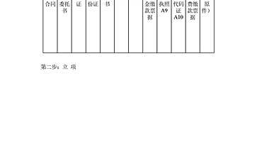 前期开发手续办理流程图【pdf】