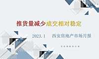 克而瑞2023年01月西安房地产市场研究月报【pdf】