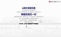 克而瑞2022年上半年成都房地产市场报告【pdf】