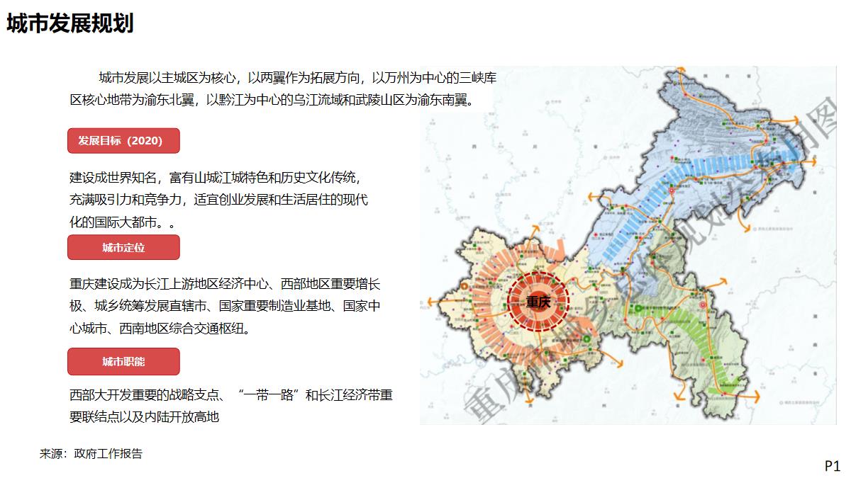 重庆市沙坪坝区项目报告