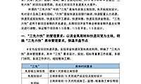 运营总培训-标杆案例：中南地产“三先六快”提升运营效率【pdf】