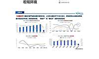 锐理2022年重庆房地产市场半年报【pdf】