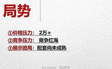 中国博思堂-合肥正荣府2018贰轮提报【pdf】