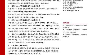民营房企风险仍在，下半年政策或继续放松【pdf】