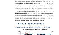 2022年三季度中国房地产市场总结与趋势展望【pdf】
