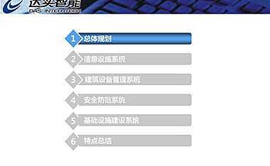 《达实智能：智慧园区智能化技术(共62页)》【pdf】