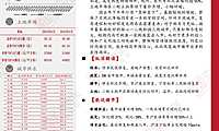 克而瑞研究中心-中国房地产行业市场月报8P-2022.07-42页【pdf】