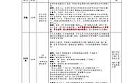 金茂·观山湖520直播专场脚本大纲(最终版).pdf