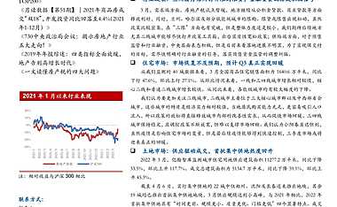 亿翰智库2022年3月房地产行业月报：市场小幅拉升，第三季度或真正回暖（第45期）