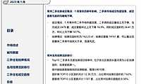 克而瑞2023年01月常州二手住宅研究月报【pdf】