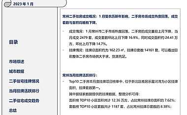 克而瑞2023年01月常州二手住宅研究月报【pdf】