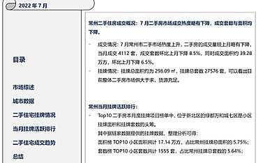 克而瑞2022年7月常州二手住宅研究【pdf】