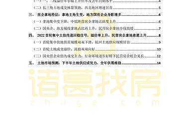 诸葛研究院-2022上半年总结与展望【土地篇】【pdf】