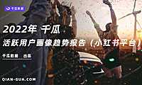 2022年活跃用户画像趋势报告（小红书平台）-