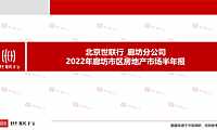 2022年廊坊市区房地产市场半年报【pdf】