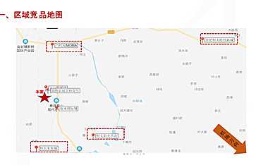 202106合肥空港新城板块市场分析【pptx】
