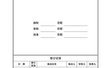房地产公司项目前置启动会工作指引手册15页【pdf】