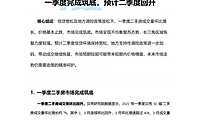 【二手市场】贝壳研究院2022年一季度市场报告