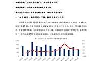 中国房地产企业融资监测月报-2023年1月【pdf】