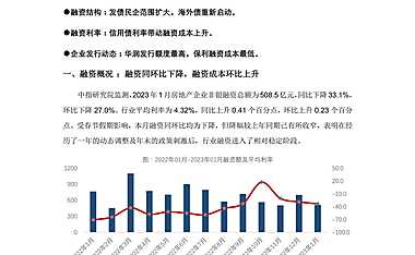 中国房地产企业融资监测月报-2023年1月【pdf】