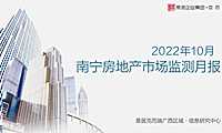 克而瑞2022年10月南宁房地产市场月报【pdf】