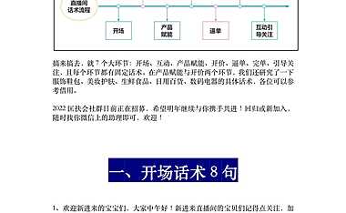 《抖音top10直播间常用话术汇总》【pdf】