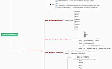 202204欢乐明湖F04颐养价值体系【pdf】