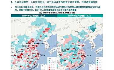 《从人口趋势看不同城市房地产开发机会》【pdf】