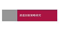 2022地产营销渠道创新策略研究 【pdf】