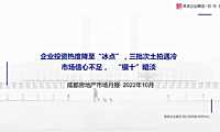 【CRIC研究】2022年10月成都房地产市场月报（简版）【pdf】