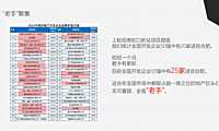 招商滨湖项目风新社技术标.pdf