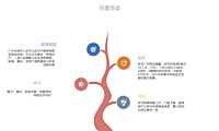 克而瑞2022年10月广州房地产市场月报【pdf】