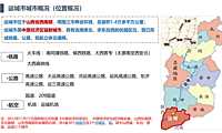 地市进驻研究-运城市