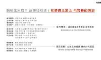 融创龙岩项目推广传播方案【pdf】