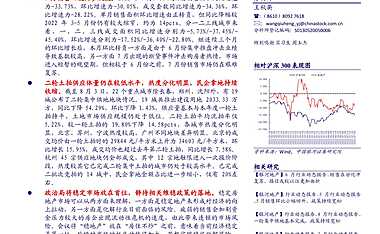 销售艰难复苏，热点城市土地市场热度回升【pdf】