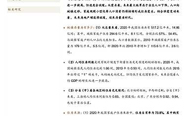 2022中国住房供需十年变动【pdf】