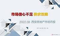 克而瑞2022年8月西安房地产市场月报【pdf】