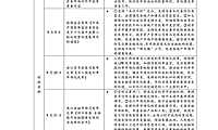 中指院|《中国房地产政策跟踪报告》（2022年9月）【pdf】【pdf】