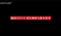 2021扬州颐居地王项目推广策略提报方案207p【pdf】