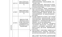 中指院|《中国房地产政策跟踪报告》（2022年6月）【pdf】