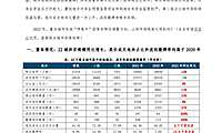 【专题】2022年1月回看“两集中”土拍，这几点值得关注！