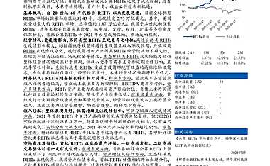 房地产行业2022年公募REITs中期投资策略：绿杨烟外晓寒轻，无边光景一时新-【pdf】