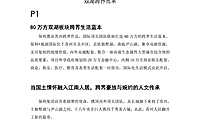 保利项目折页